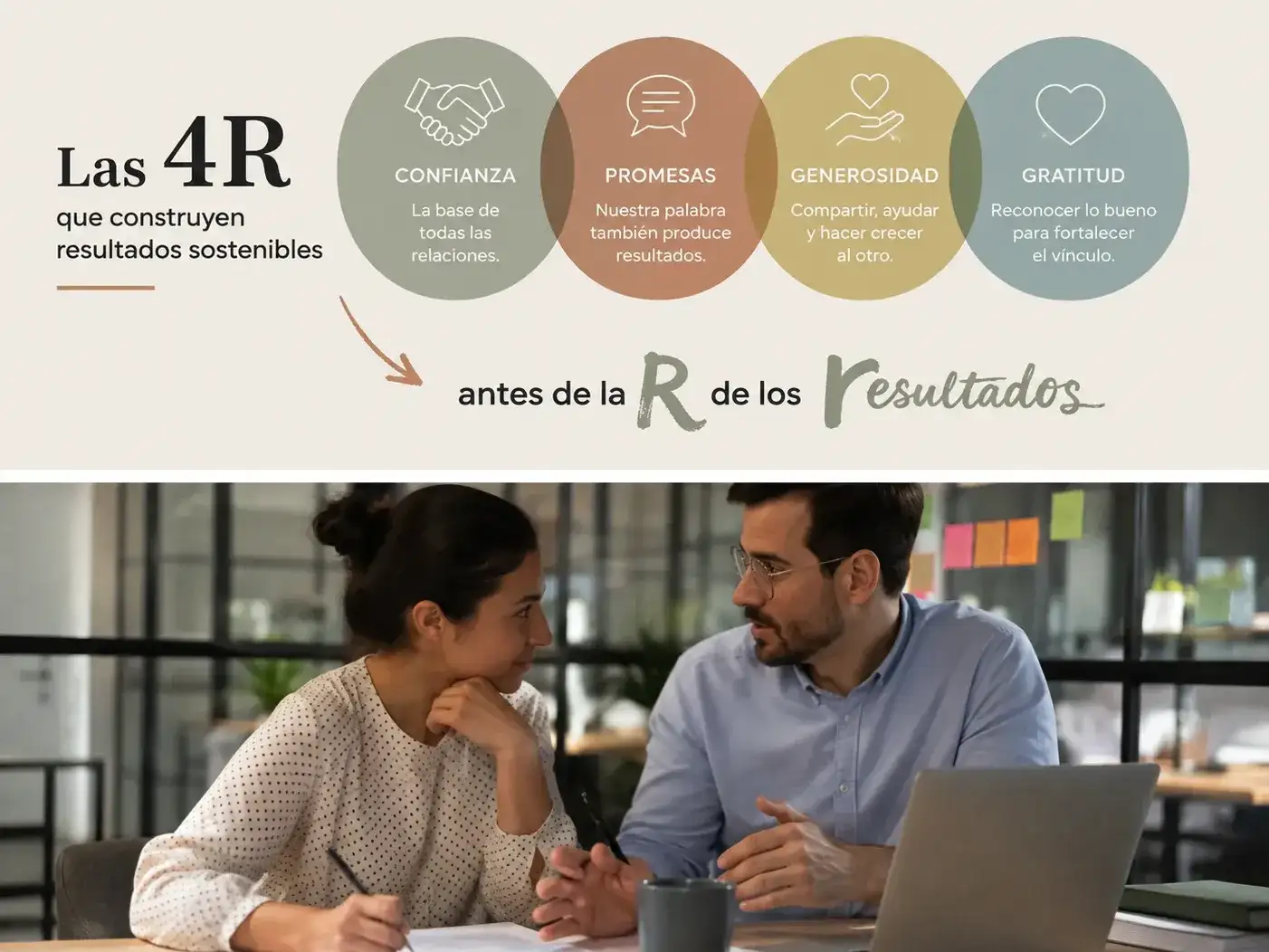 Antes de los resultados, están las relaciones