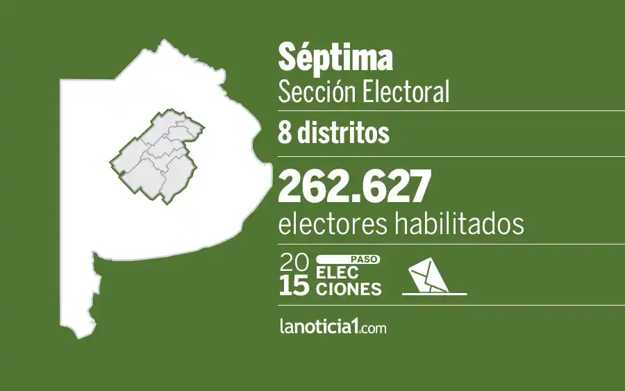 Elecciones Paso 2015: Séptima sección elige candidatos para octubre