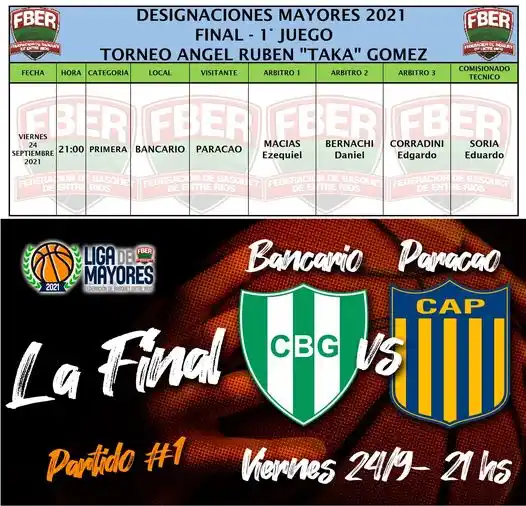 Básquet: se viene la gran final entre C. Bancario y Paracao