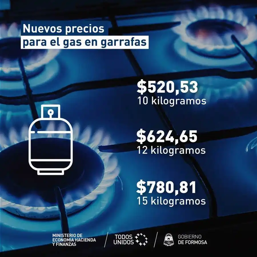 “En los lugares donde no hay rentabilidad económica, el Gobierno local está presente”