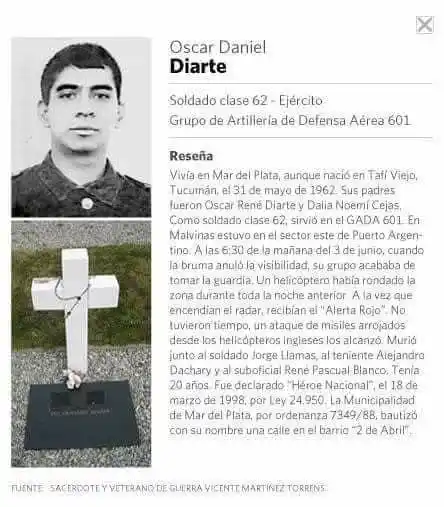 diarte