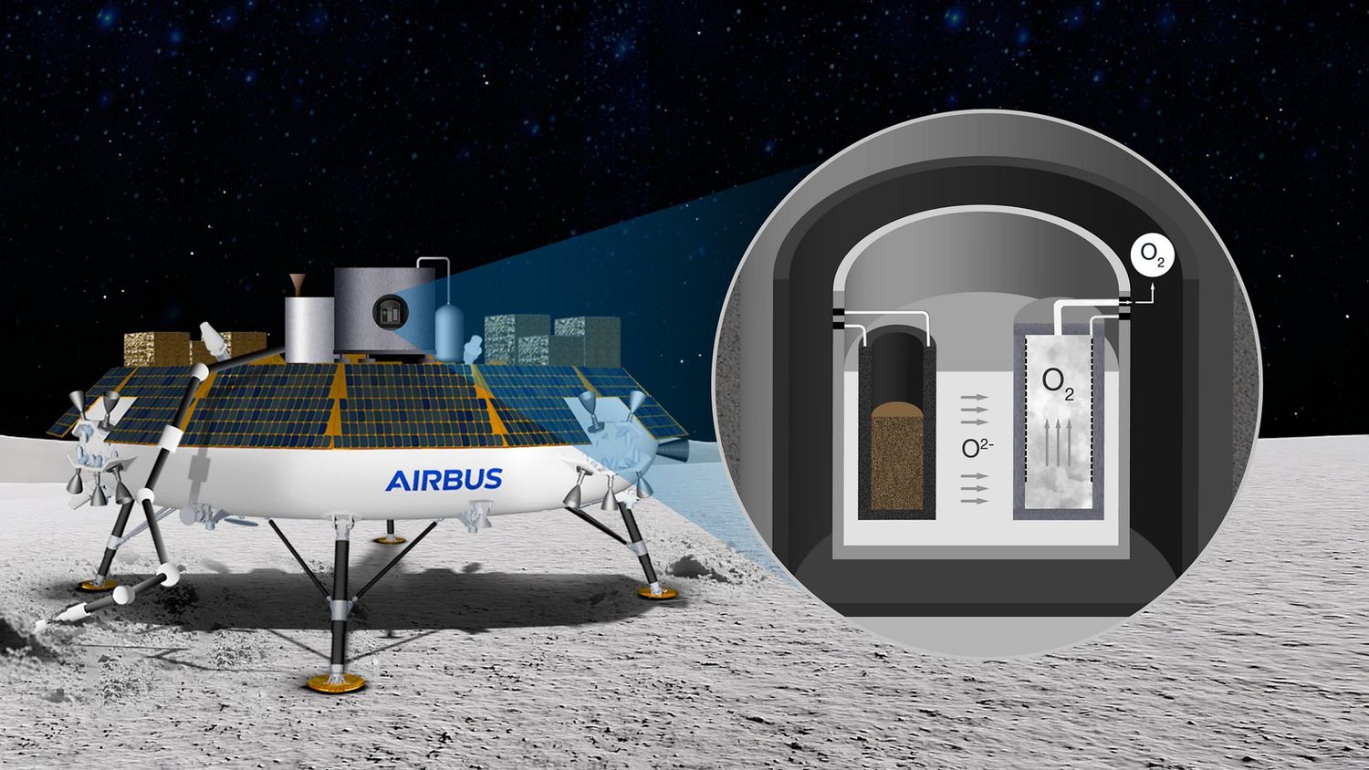 Airbus, Dereum Labs and the Mexican Space Agency will work to develop moon mining technologies