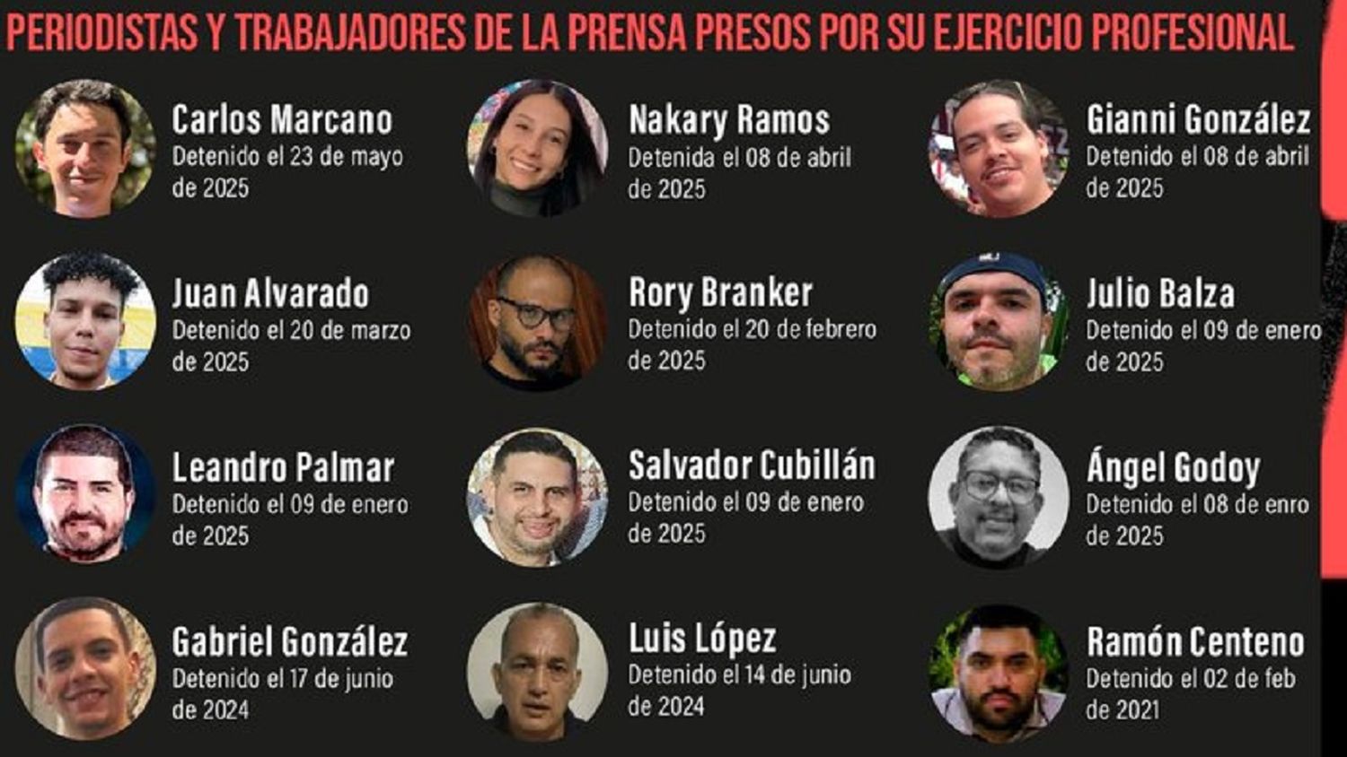 «VALE la PENA seguir informando»: así el SNTP conmemora el Día del Periodista