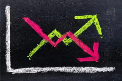 ¿Quiénes mueven los mercados?