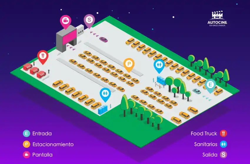 Once Unidos, el primer autocine de Mar del Plata