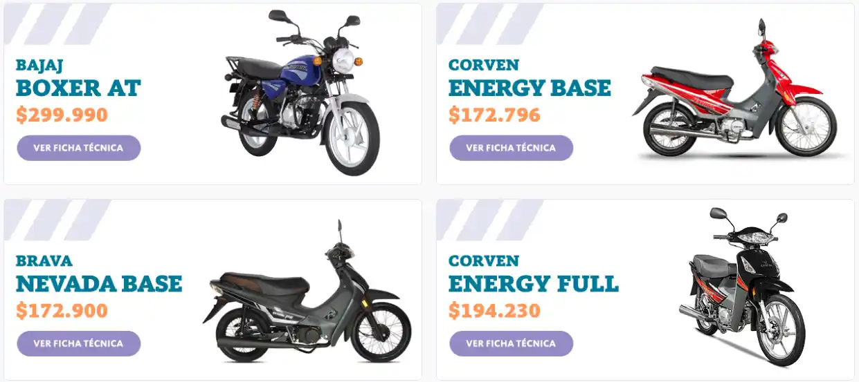 Motos de hasta $300.000 en 48 cuotas: cómo acceder y los detalles del programa