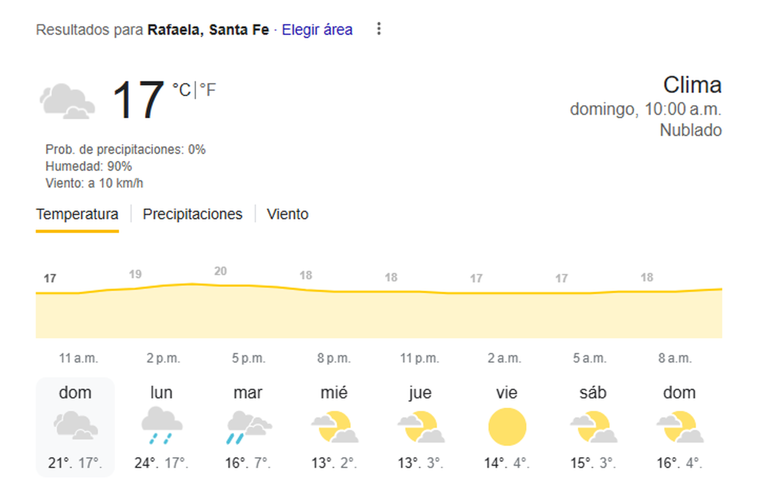 clima