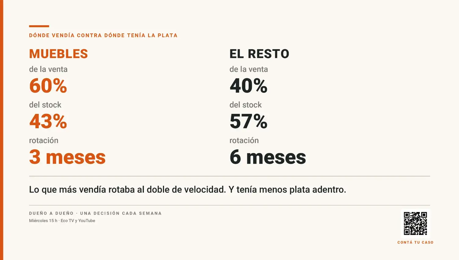 dueño a dueño 2 - 5