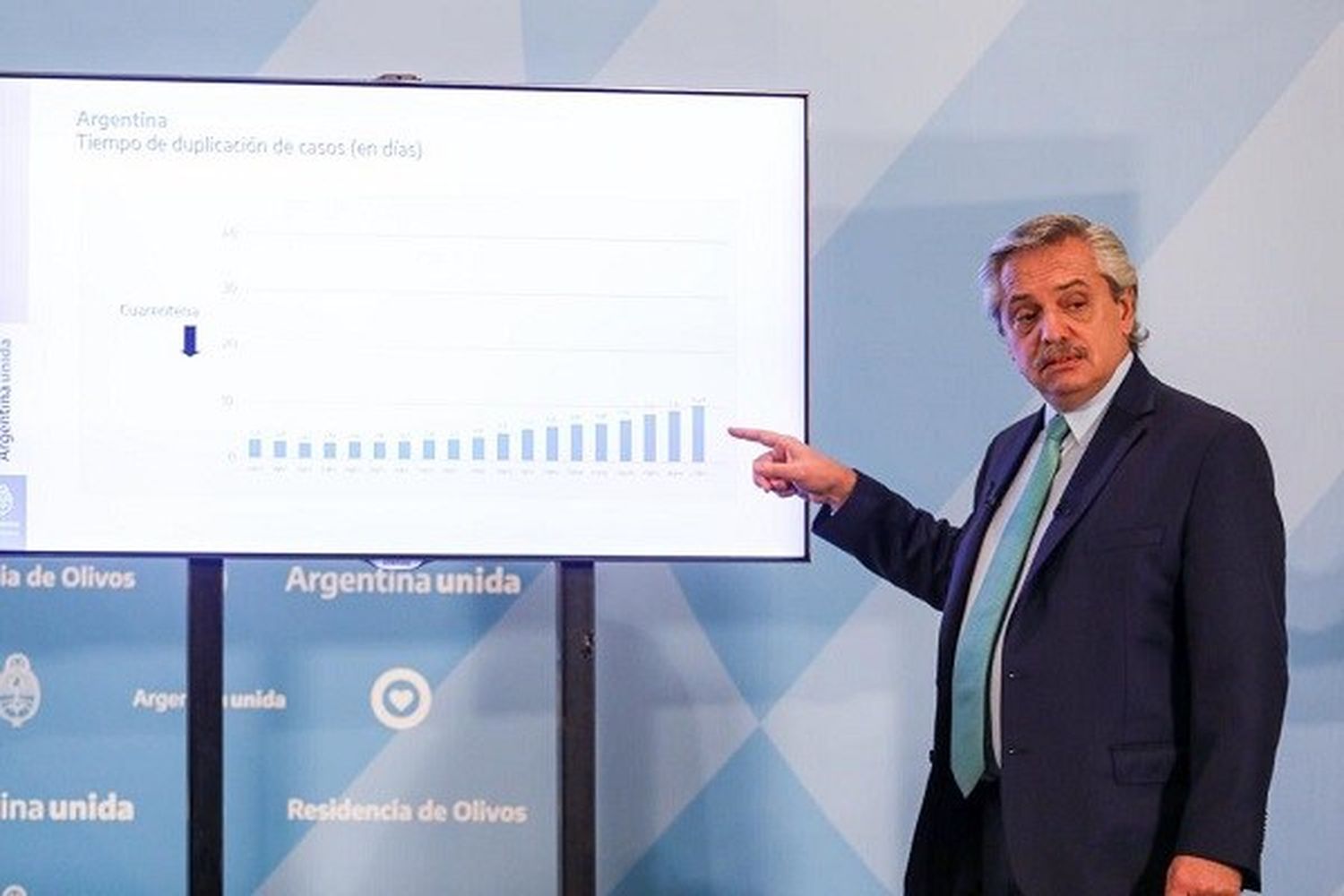 Alberto Fernández anunciará la continuidad de la cuarentena centrado en los brotes en el interior
