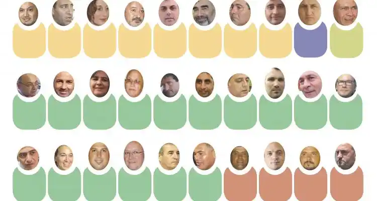 Con el aguinaldo, el gabinete de Salazar costó más de $ 2 millones
