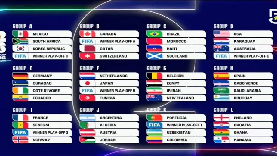 Mundial