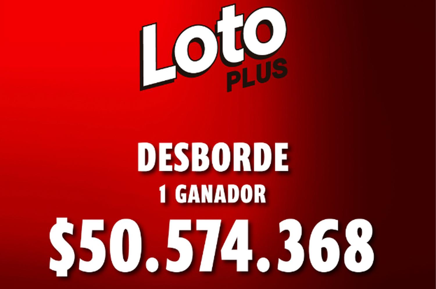 Loto: Apostó en agencia de Chacabuco y ganó $50 millones