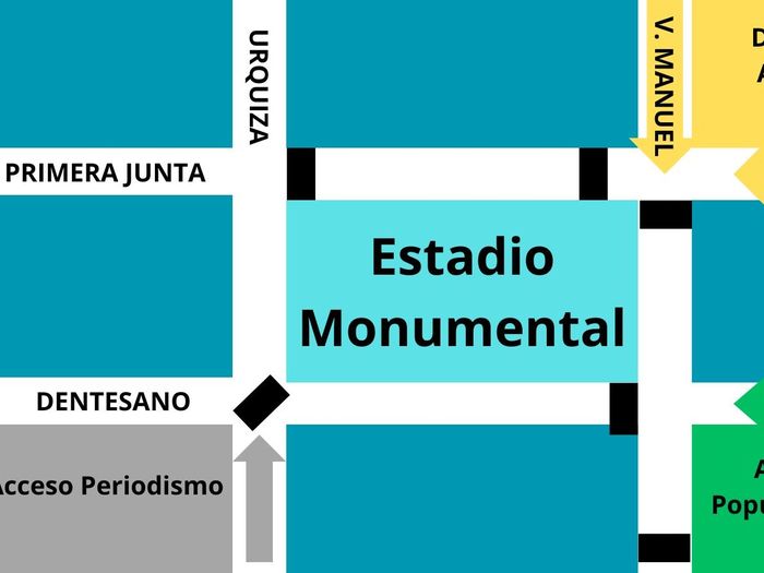 Ingreso monumental