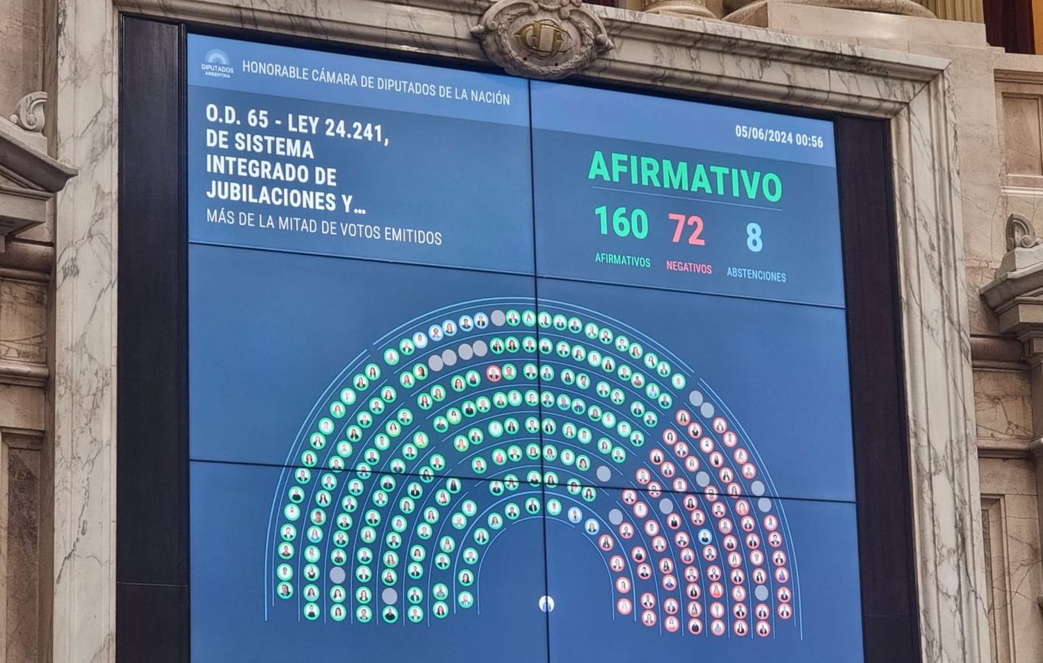 Según el proyecto, la actualización será en base a la inflación y se incluirá una recomposición extra del 8,1%.