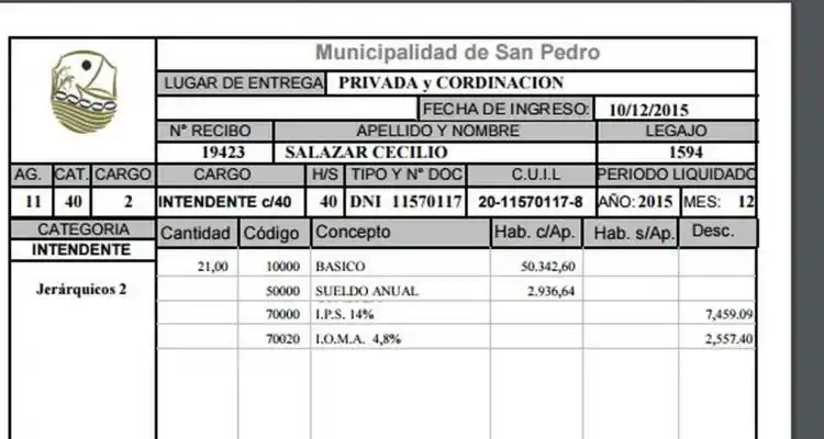> Los sueldos de los funcionarios