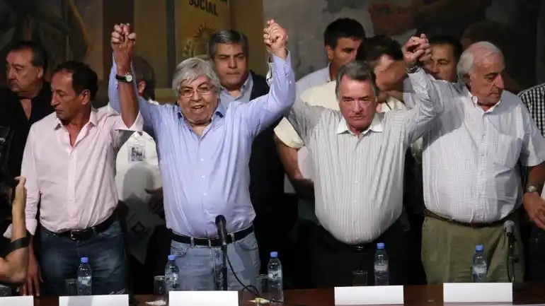 Contexto económico y modelo sindical