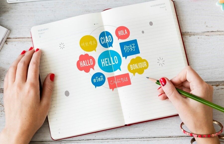 Cómo formular preguntas en inglés con WH