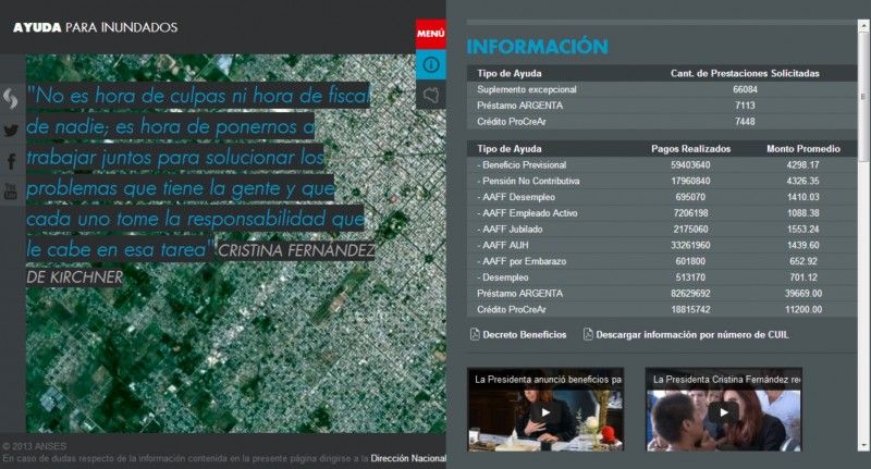 La web del Anses lanzada por Cristina para control ciuadano