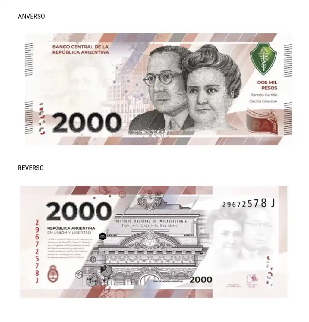 El Banco Central aprobó la emisión de un nuevo billete de $ 2.000