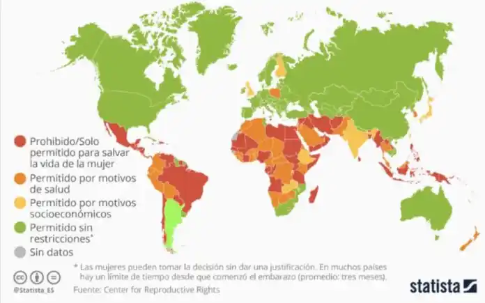 ¿Qué países en el mundo ya legalizaron el aborto?