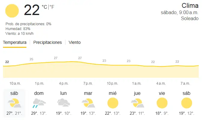 clima