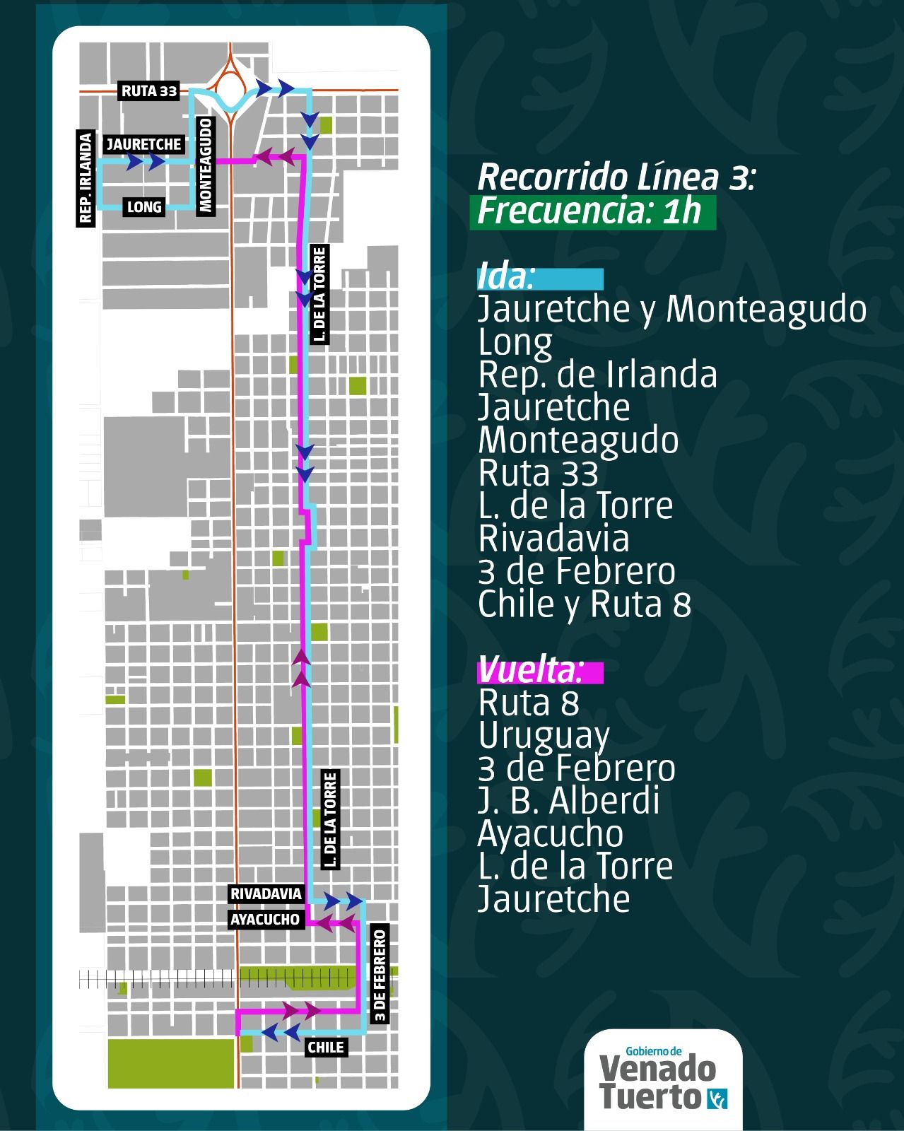expo ingresos tup - 2