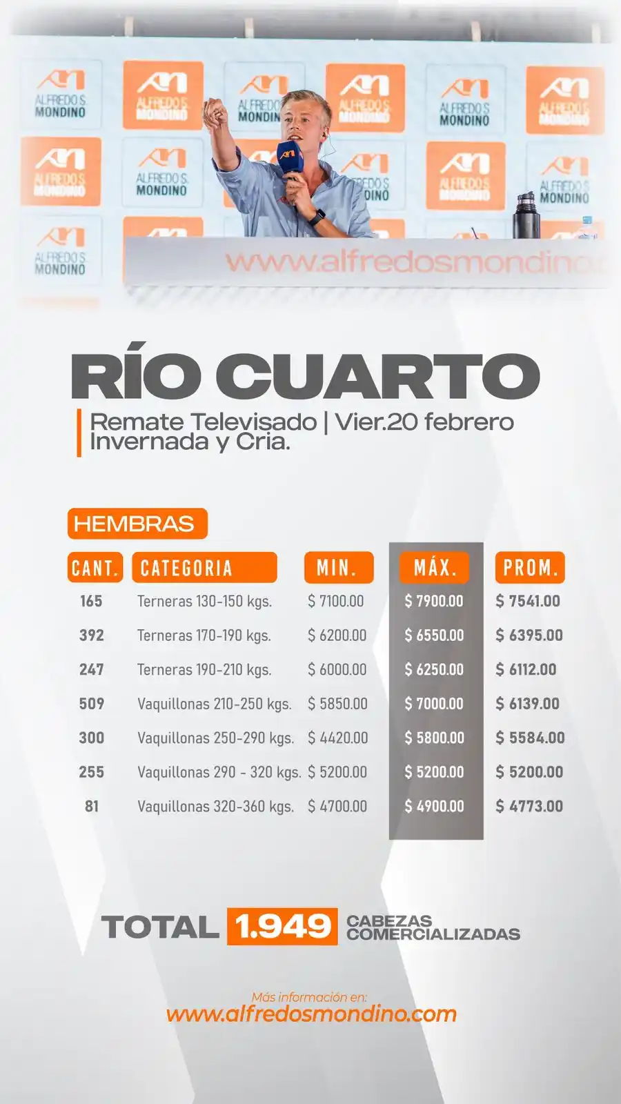 hembras rio cuarto