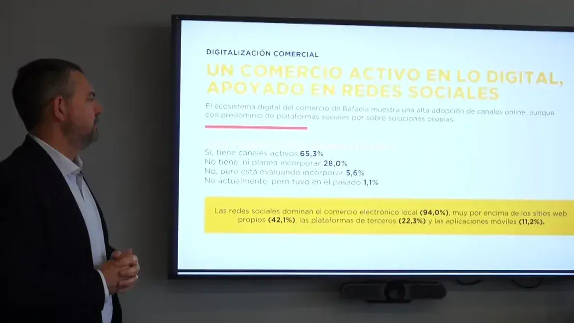 EN VIVO | La Municipalidad de Rafaela presenta el primer relevamiento del sector comercial