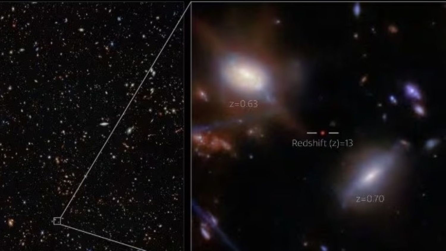 Astrónomos detectan una misteriosa galaxia en la niebla del universo primitivo