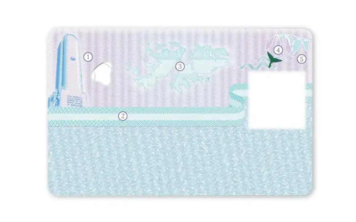 RENAPER informó cambios en DNI y Pasaporte