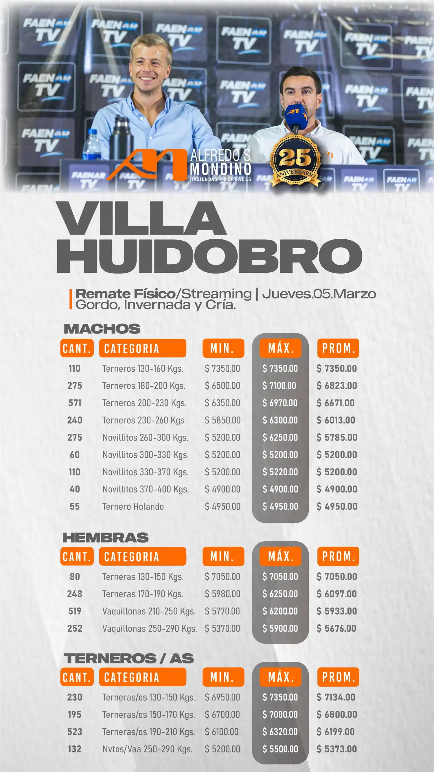 invernada vh