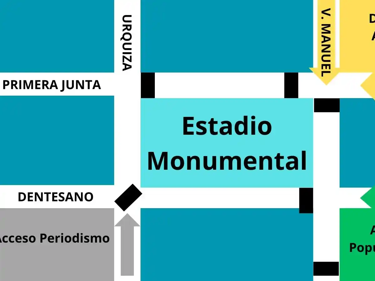 Ingreso monumental