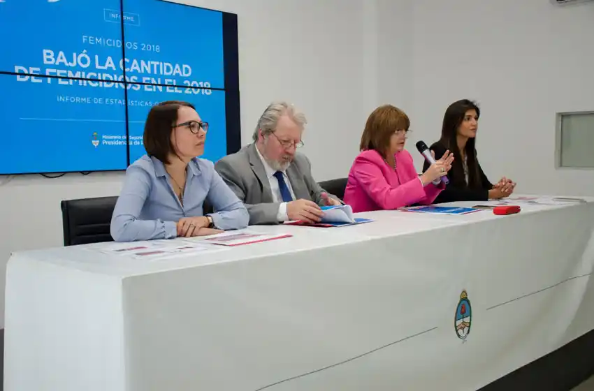 Bullrich anunció una baja del 12% de los femicidios en 2018