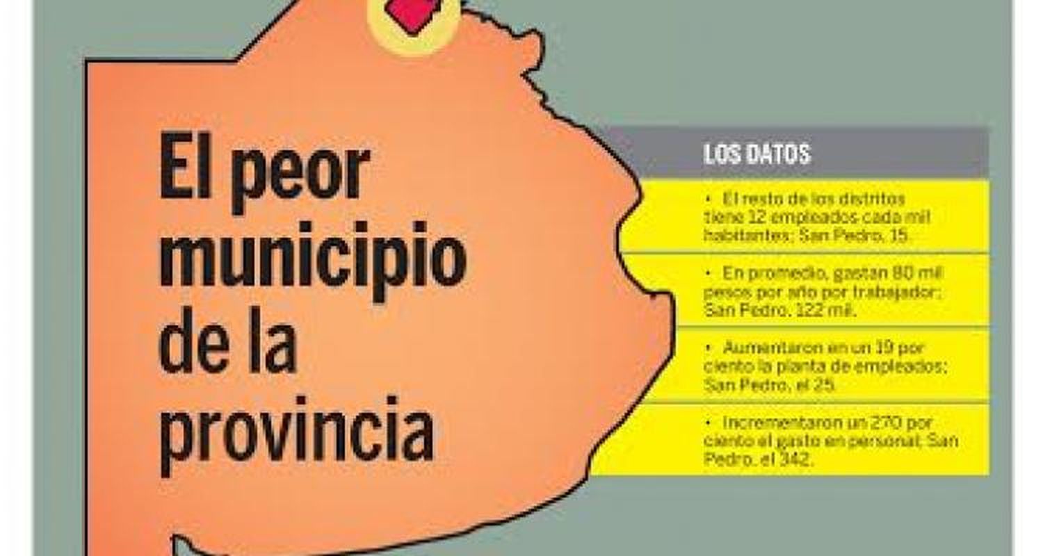 La Provincia advirtió a Guacone que el Municipio estaba en riesgo