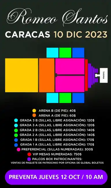 El mapa del concierto de Romeo. Foto Instagram