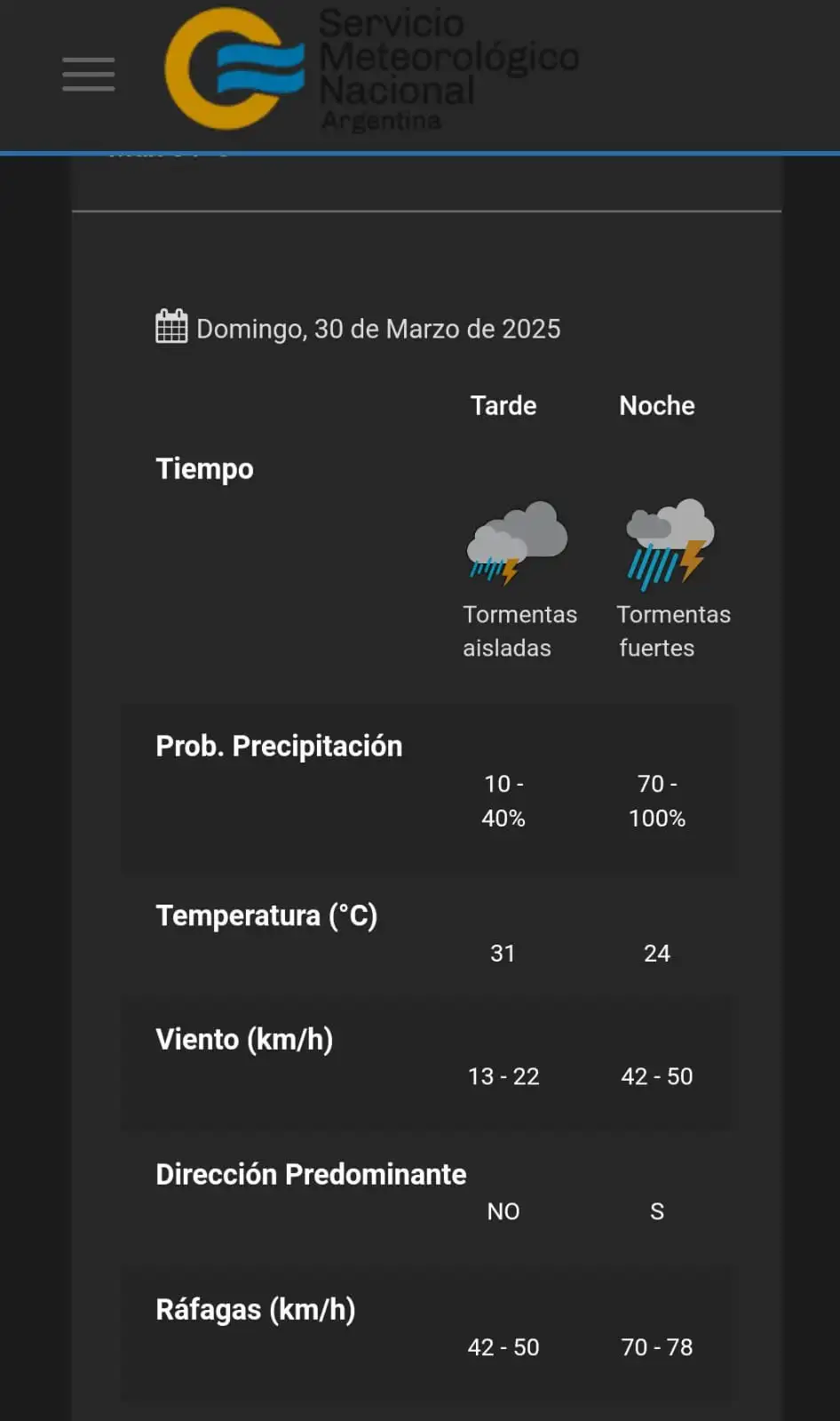 tormenta