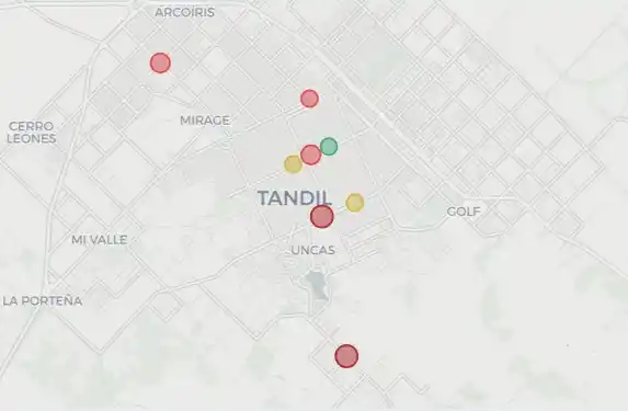 Tandil: el 27,5 por ciento de los conductores circula a exceso de velocidad en avenidas