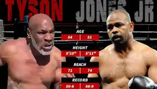 Las reglas especiales que se implementarán en el regreso de Mike Tyson al boxeo