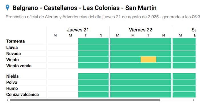 Nuevo alerta por vientos fuertes para este viernes - Image 2