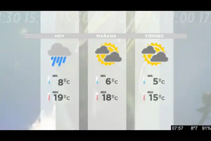 El tiempo en Tandil – Tandil Despierta
