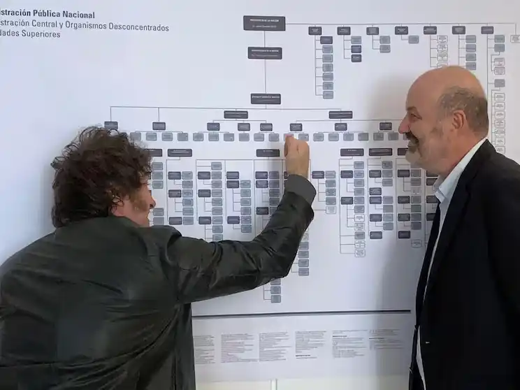 Fin de las facultades delegadas: los próximos pasos de Milei y la presión de la oposición