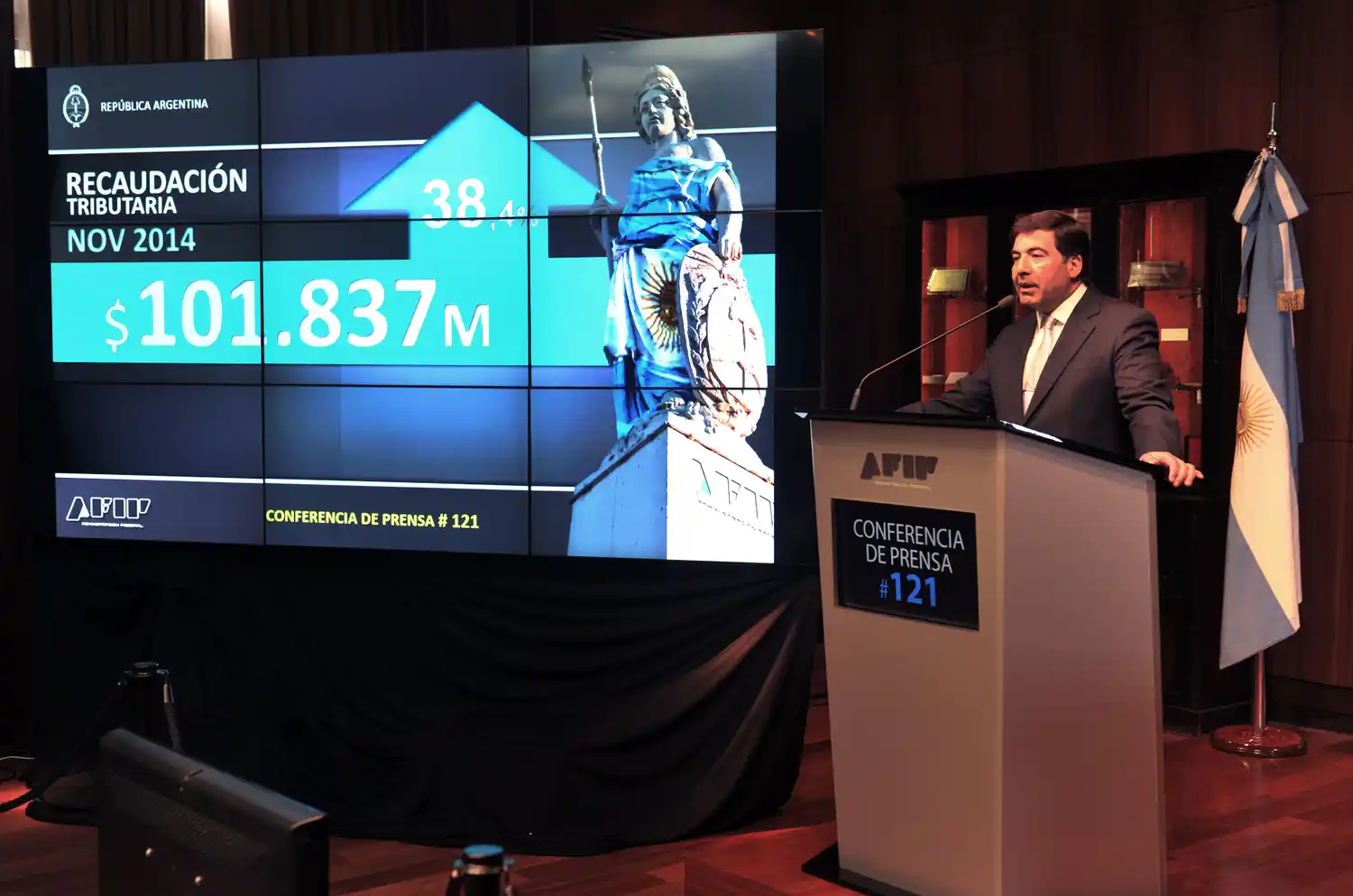 AFIP: La recaudación tributaria creció 38,4 por ciento en noviembre