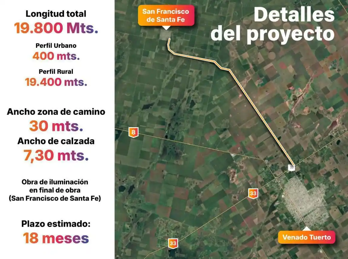 Acceso san franciscop - 1