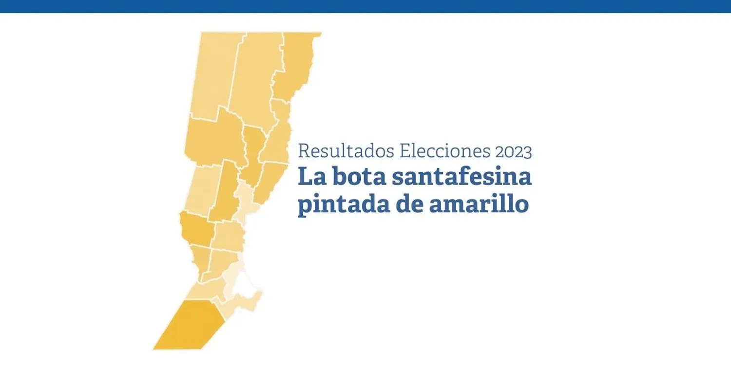 El mapa de la provincia evidencia el arrollador resultado de Unidos para Cambiar Santa Fe.