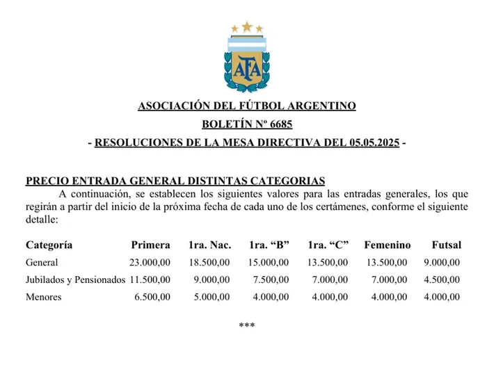 boletin afa  entradas aumento d eprecio