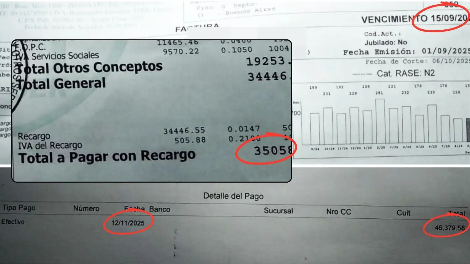 CoopSer intereses