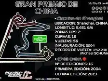 circuito de Sahnghai