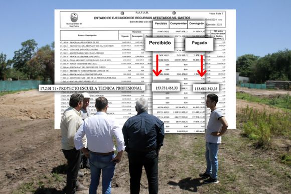 ¿Hay más de 150 millones de pesos enterrados detrás del Corralón municipal o una escuela escondida?