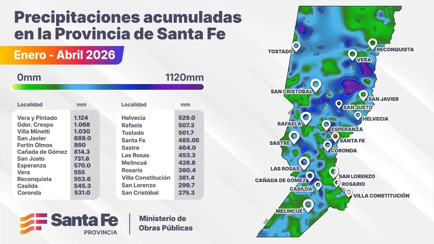En apenas 4 meses, en la Provincia,  llovió más de lo que suele precipitar durante un año normal