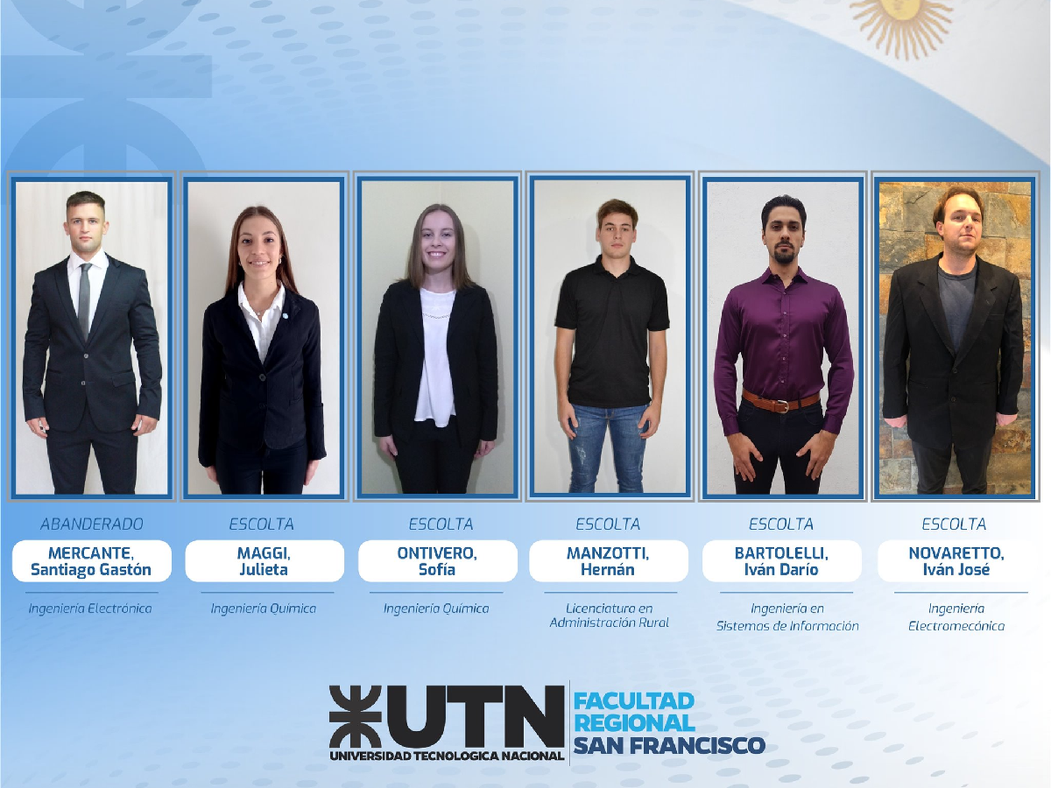 Designaron al nuevo abanderado y escoltas de la UTN